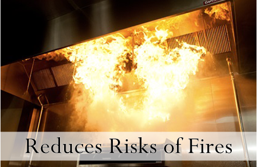 Reduces Risks of Fires